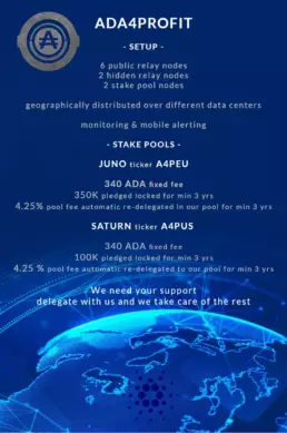 ADA4Profit Cardano stake pool characteristics for A4PEU [JUNO] and A4PUS [SATURN]